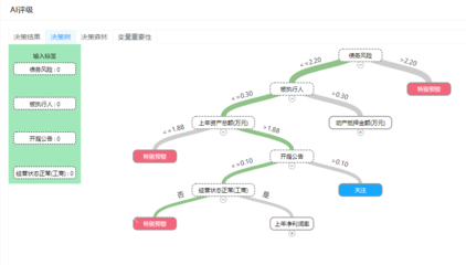 東半球神秘?zé)o人工廠(chǎng)落成，萬(wàn)億產(chǎn)值或重塑2025全球服裝產(chǎn)業(yè)格局